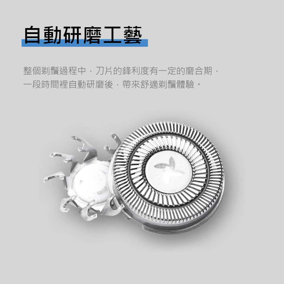 自動研磨工藝 整個剃鬚過程中,刀片的鋒利度有一定的磨合期, 一段時間裡自動研磨後,帶來舒適剃鬚體驗。 