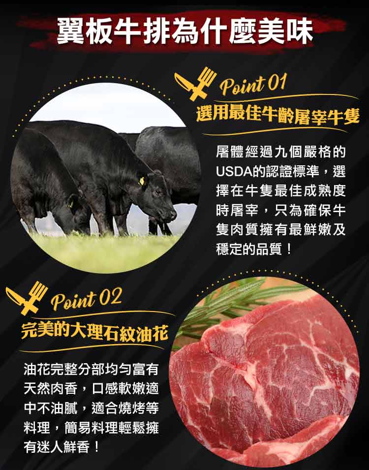 USDA的認證標準,選