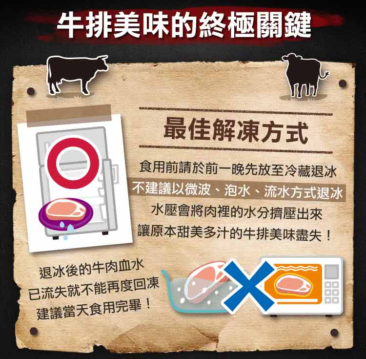 不建議以微波、泡水、流水方式退冰