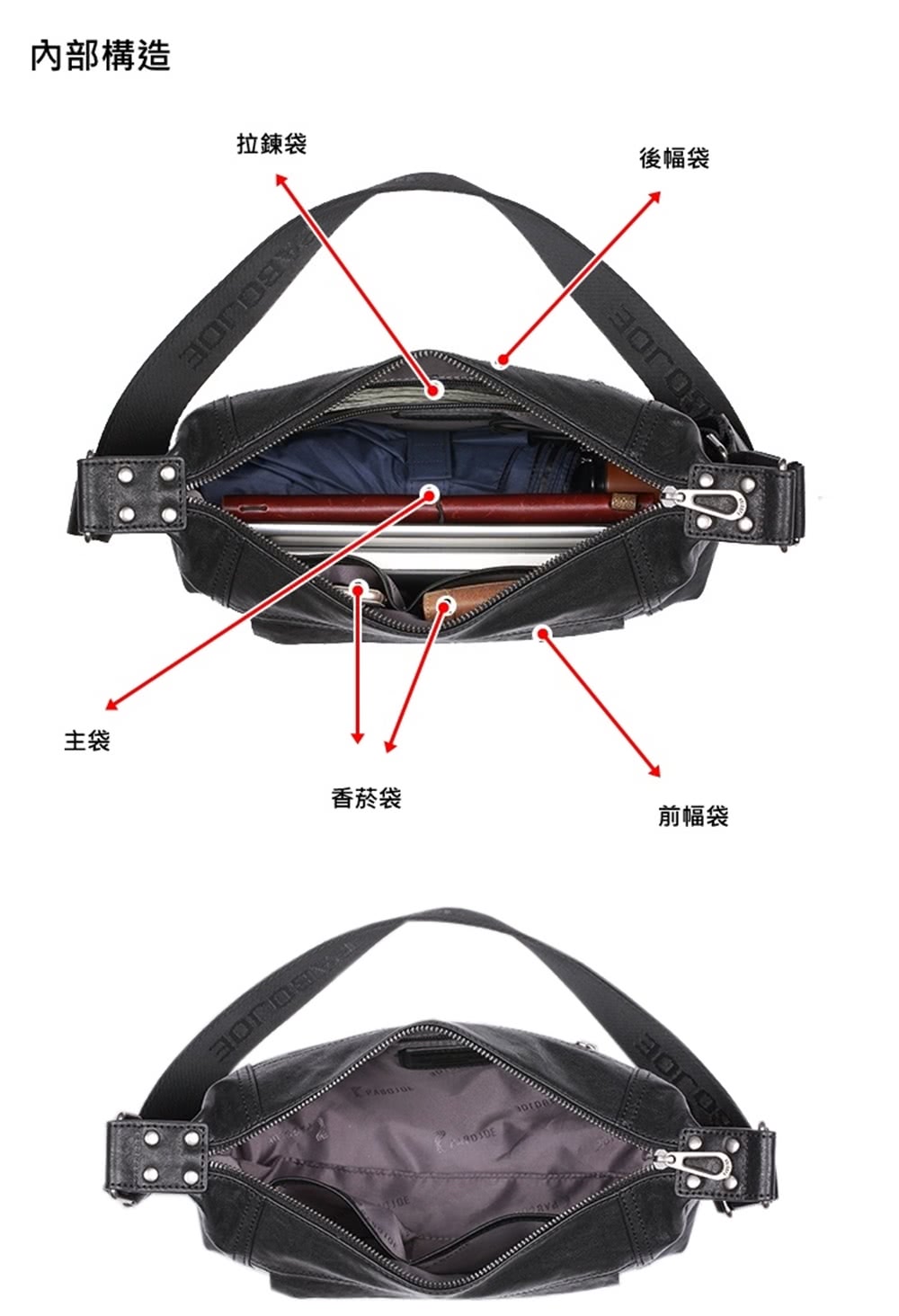 內部構造