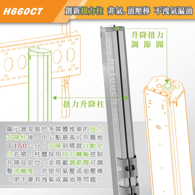 HE H860CT - 詳情3