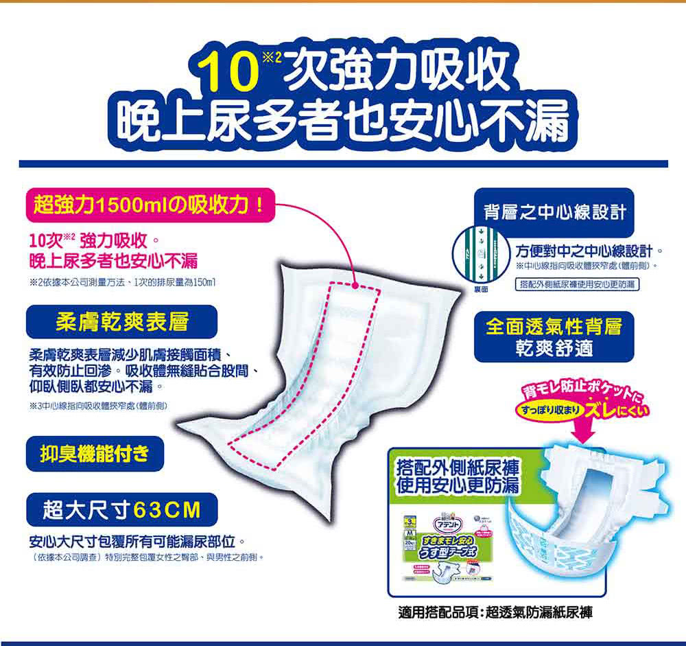 日本大王 愛適多夜間超安心尿片特大量 10回吸收 18片 包 Momo購物網