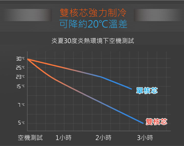 SONGEN松井 CLT-20LB - 詳情5