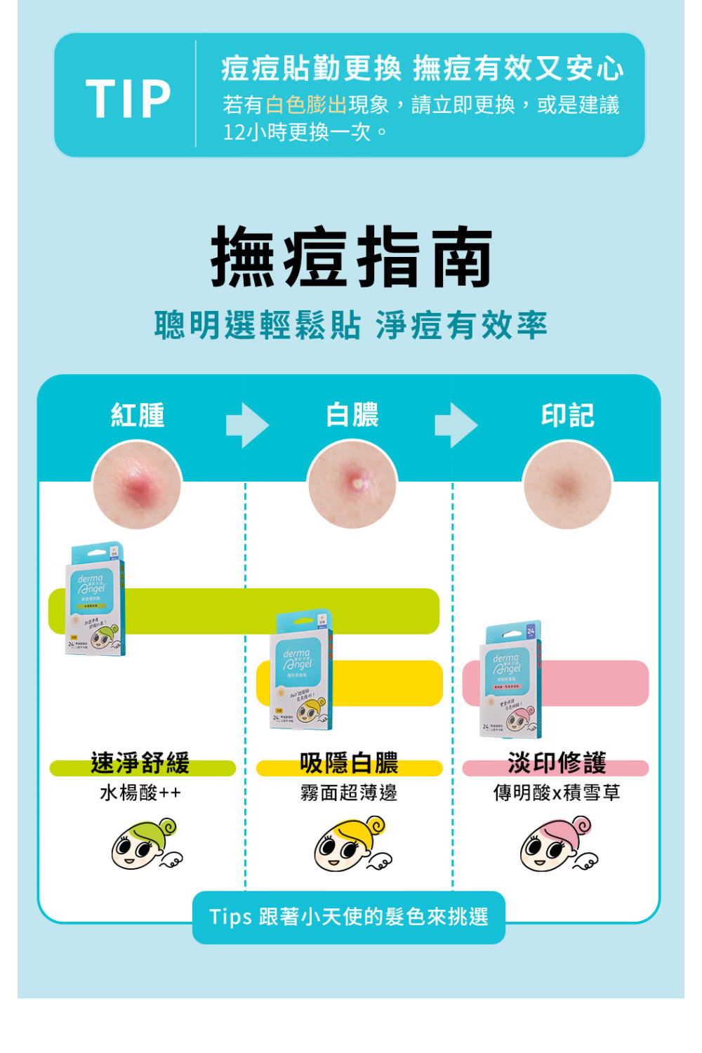 若有白色膨出現象,請立即更換,或是建議