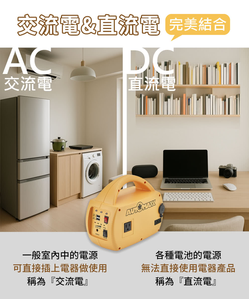 AutoMaxx】DC/AC專業級不斷電手提式儲能電源UP-5HX(BSMI認證鋰鐵電池大