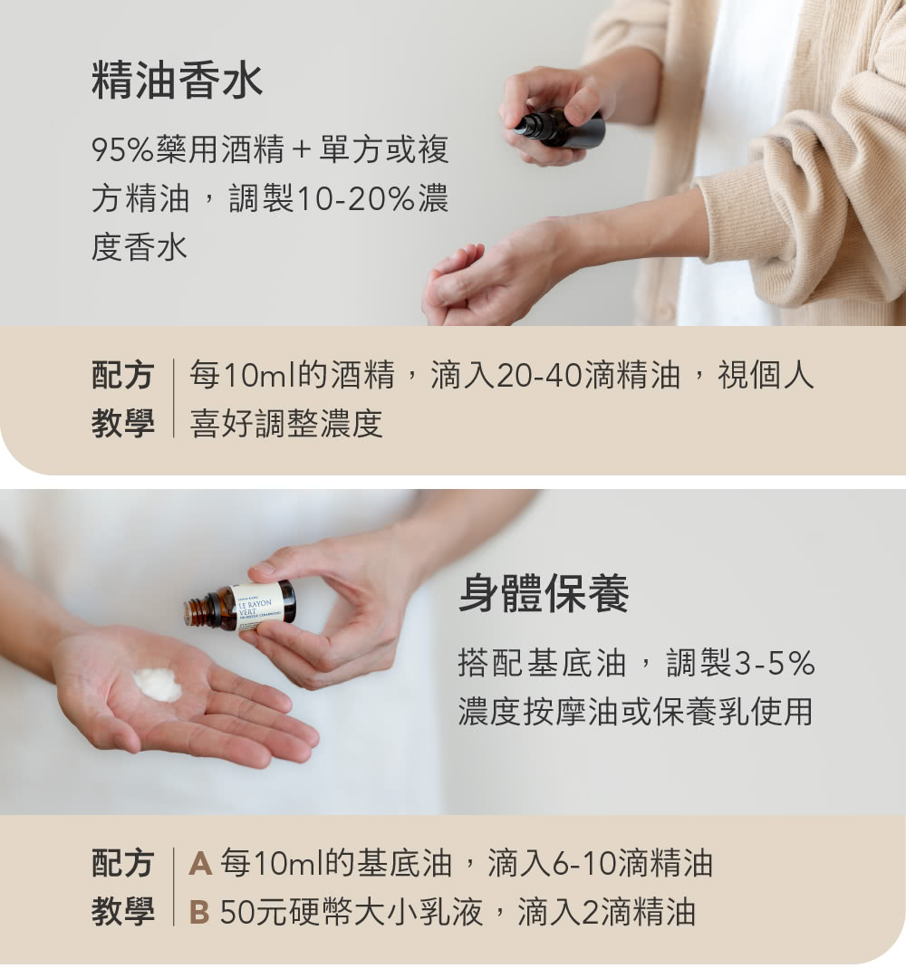 配方每10ml的酒精,滴入2040滴精油,視個人