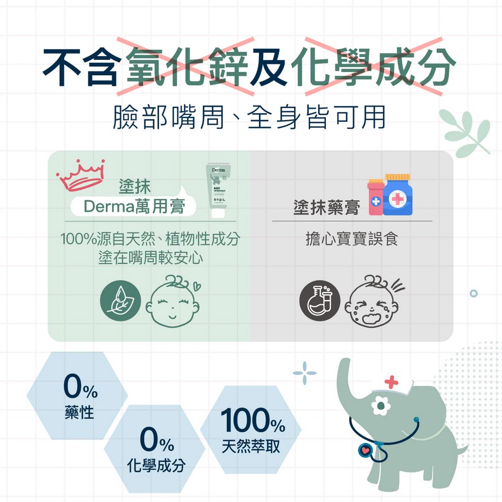 100%源自天然、植物性成分