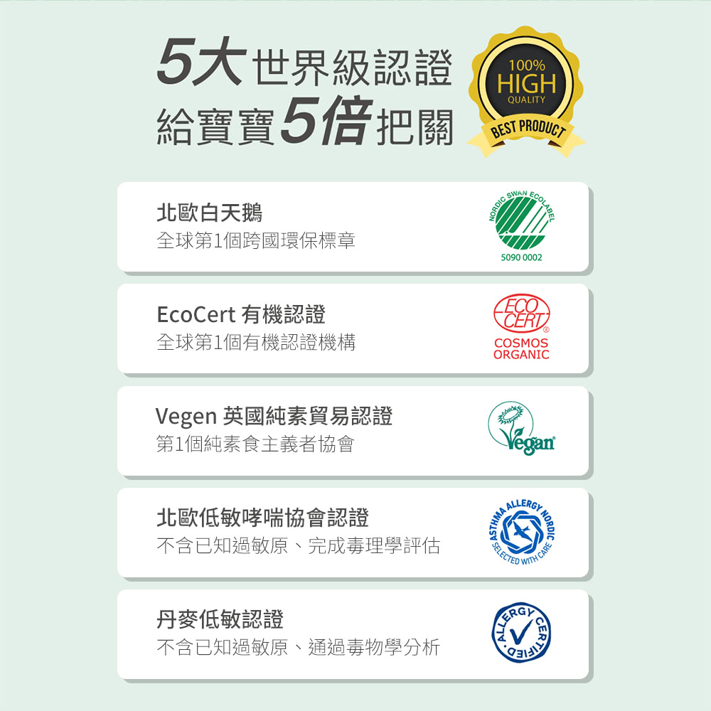 不含已知過敏原、完成毒理學評估