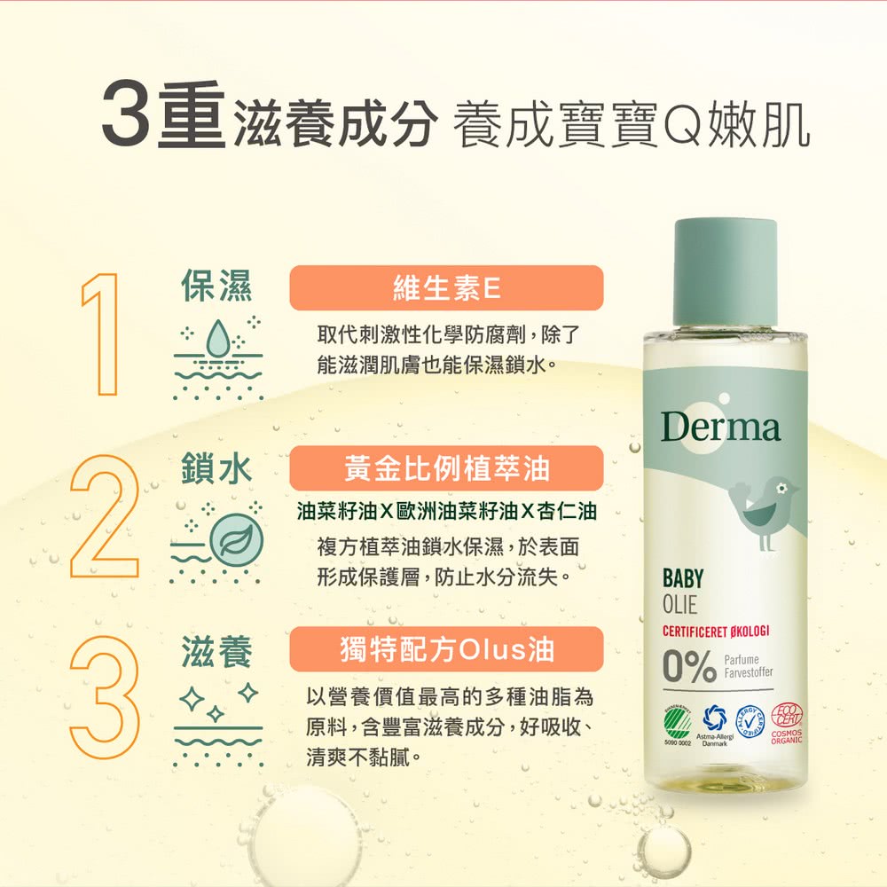 油菜籽油X歐洲油菜籽油X杏仁油