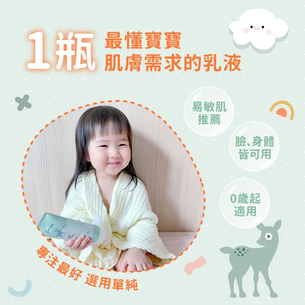 1瓶 肌膚需求的乳液