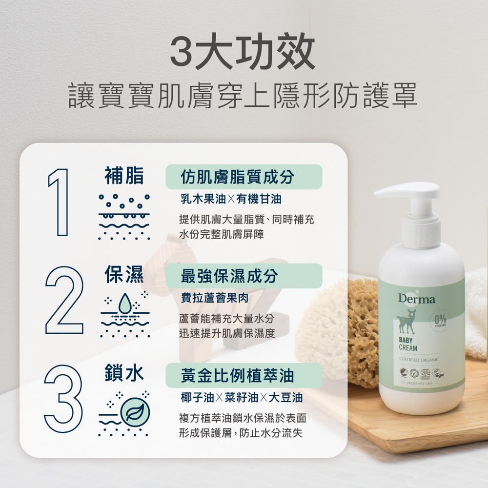 提供肌膚大量脂質、同時補充
