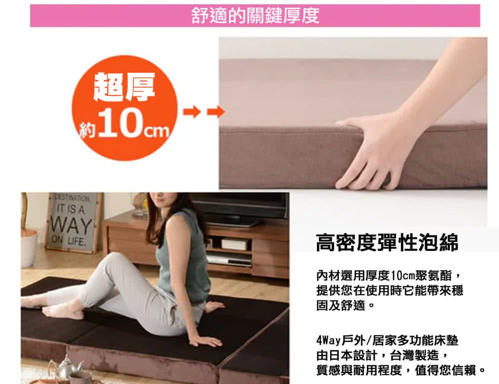 內材選用厚度10cm聚氨酯,