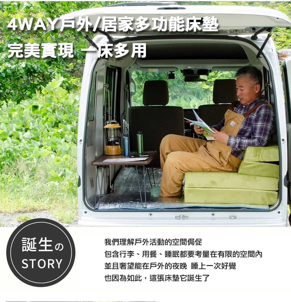 包含行李、用餐、睡眠都要考量在有限的空間內