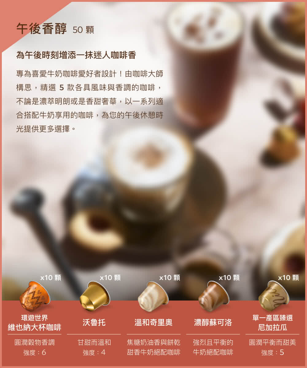 不論是濃萃明朗或是香甜奢華,以一系列適
