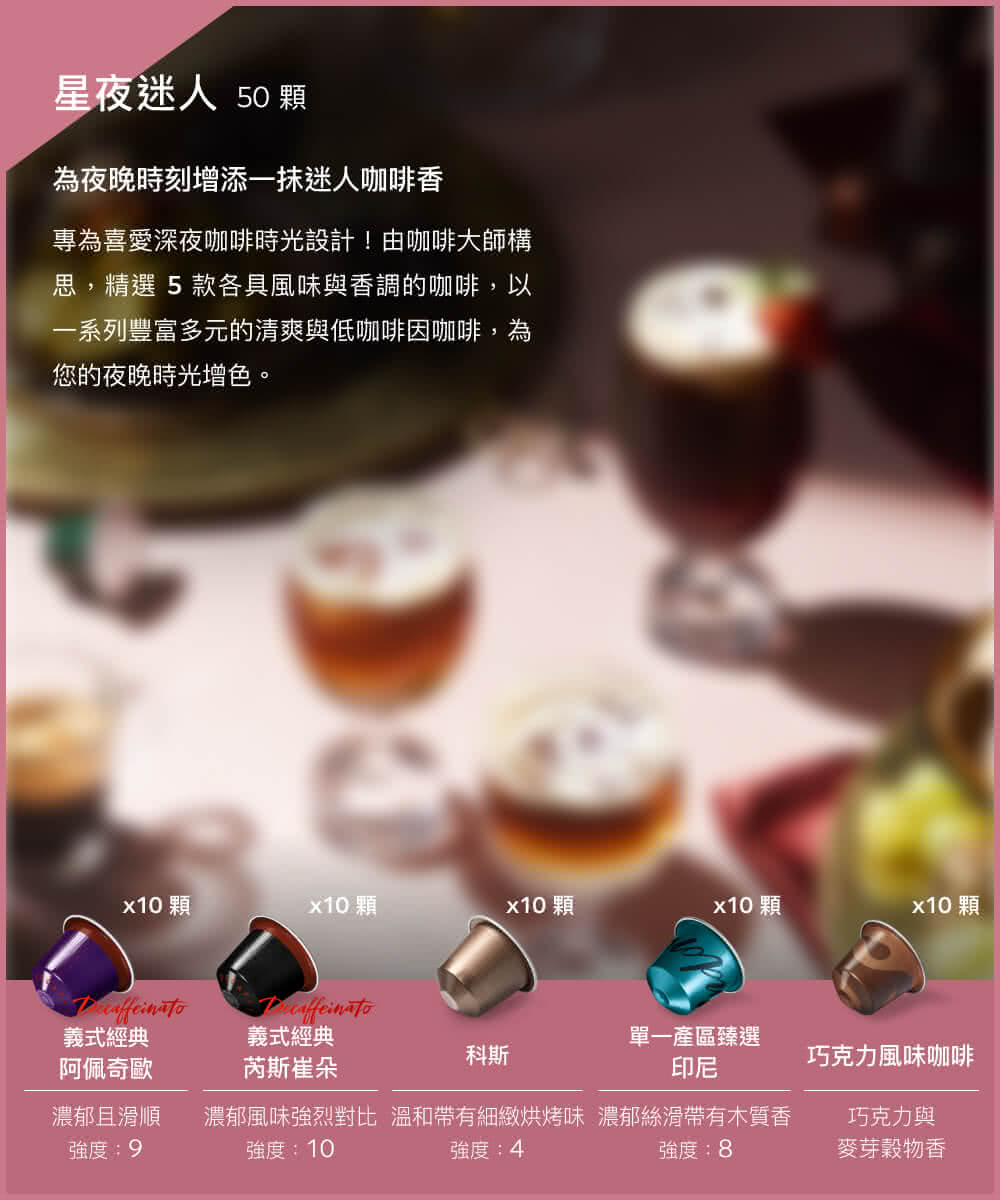 濃郁風味強烈對比 溫和帶有細緻烘烤味濃郁絲滑帶有木質香