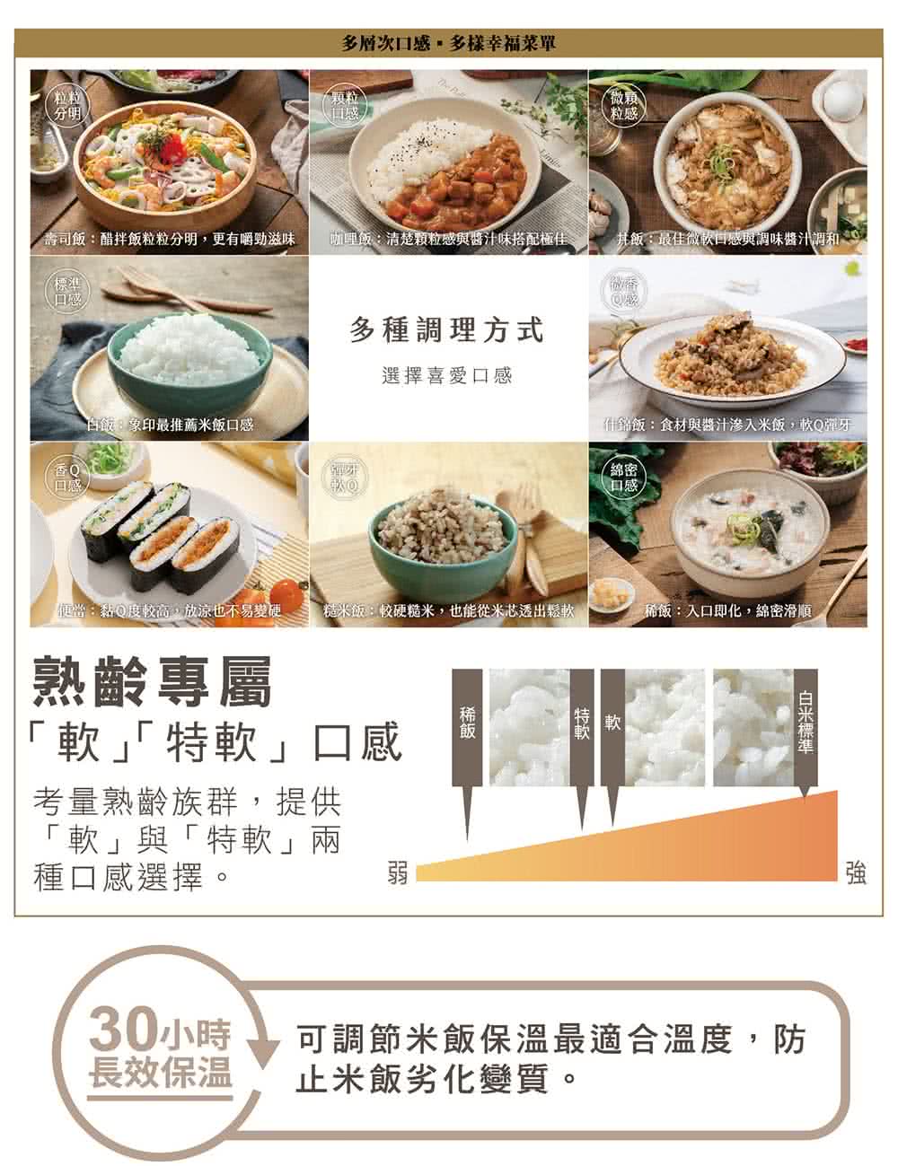 便當黏Q度較高,放涼也不易變硬 糙米飯較硬糙米,也能從米芯透出鬆軟