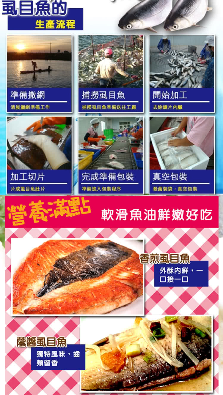 賣魚的家 本土魚類切片組合9片組 虱目魚3鯛魚3鱸魚3 共1410g 10 組 Momo購物網