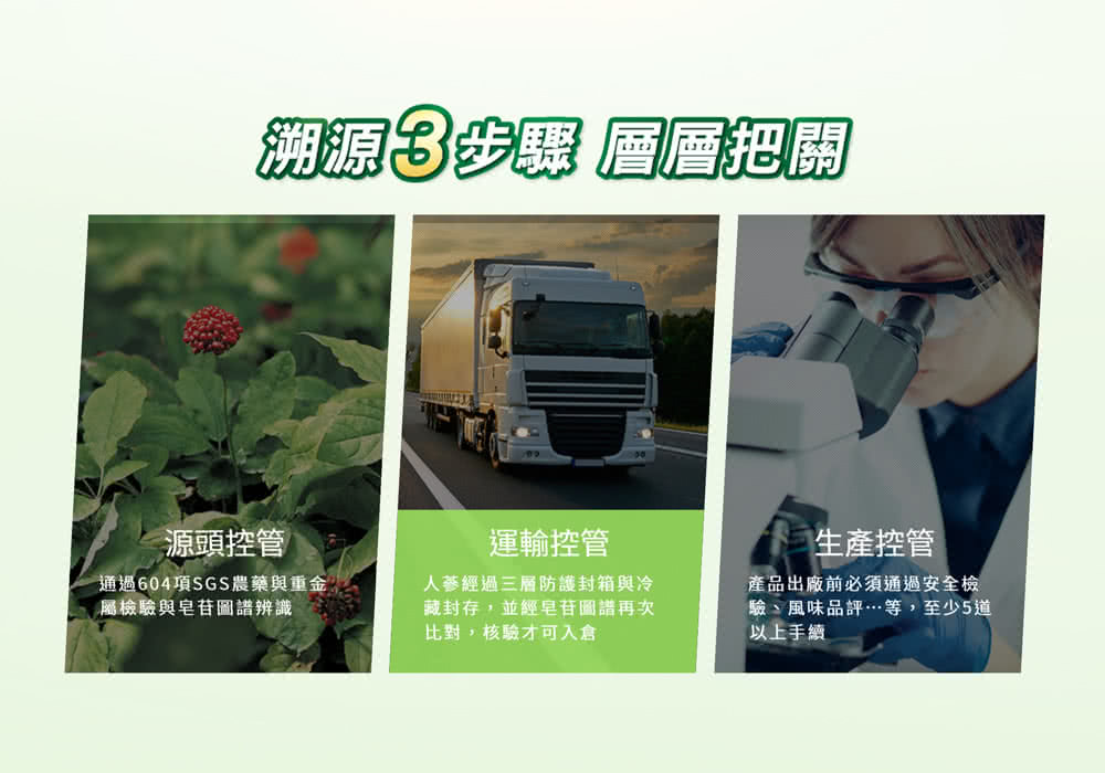 通過604項SGS農藥與重金