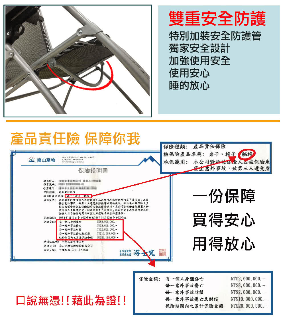 承保範圍 本公司對於技保險人因被保險產品之供陷在保險期間內成追溯日之後