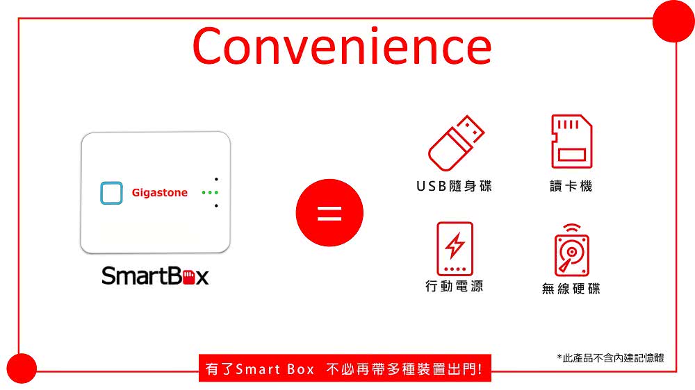 Gigastone 立達國際 2500mah 多功能行動電源smart Box A2 25de 無線存儲充電寶 不附卡 支援iphone Momo購物網