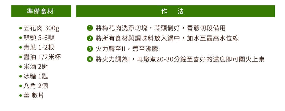 將火力調為I,再燉煮2030分鐘至喜好的濃度即可關火上桌