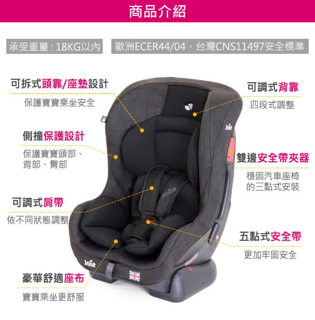 Joie - 【福利品】tilt 0-4歲雙向安全座椅/汽座