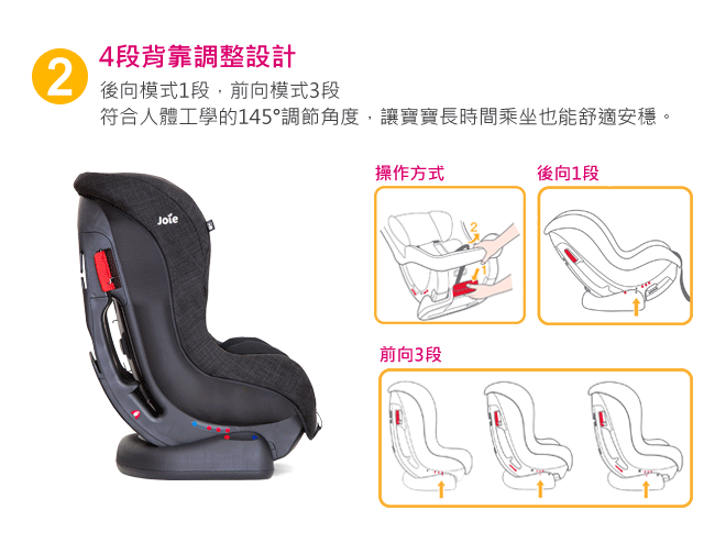 Joie - 【福利品】tilt 0-4歲雙向安全座椅/汽座