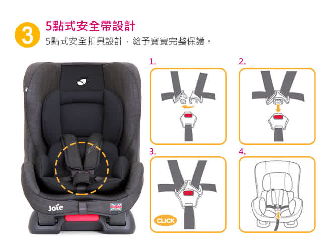 Joie - 【福利品】tilt 0-4歲雙向安全座椅/汽座