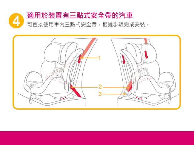 Joie - 【福利品】tilt 0-4歲雙向安全座椅/汽座