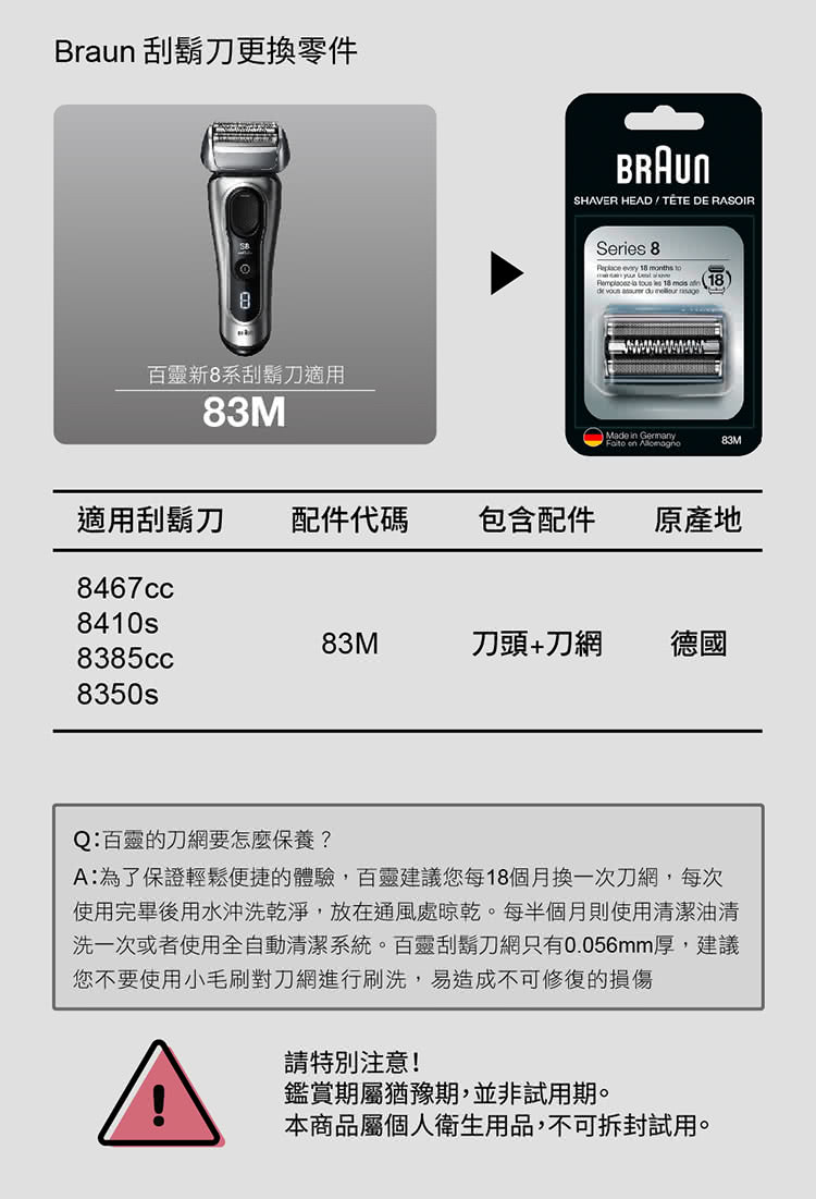 洗一次或者使用全自動清潔系統。百靈刮鬍刀網只有0.056mm厚,建議