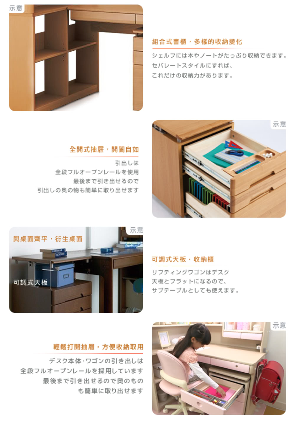 輕鬆打開抽屜,方便收納取用