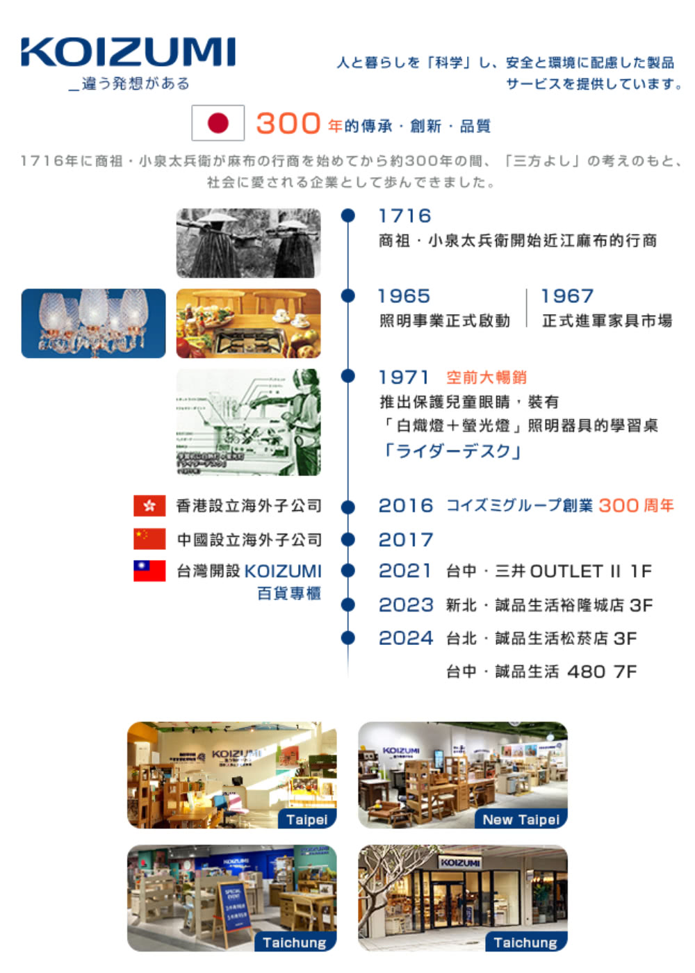 1716年汇商祖小泉太兵衛麻布行商苍始的5約300年間、三方占考元七七、