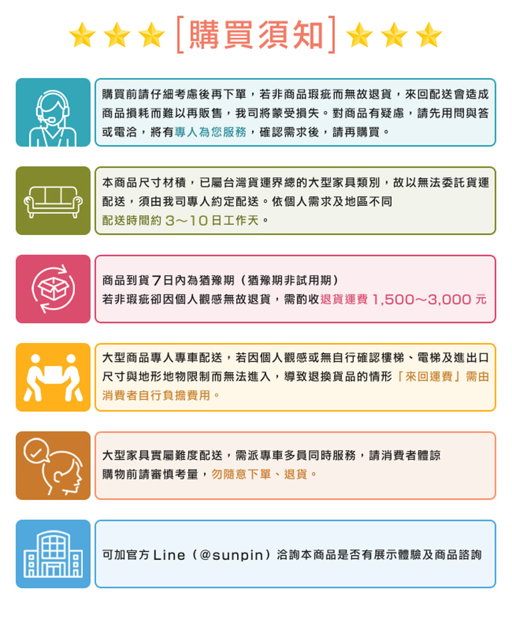 若非瑕疵卻因個人觀感無故退貨,需酌收退貨運費 1,5003,000 元