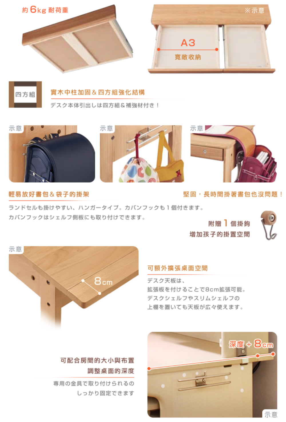 實木中柱加固  四方組強化結構