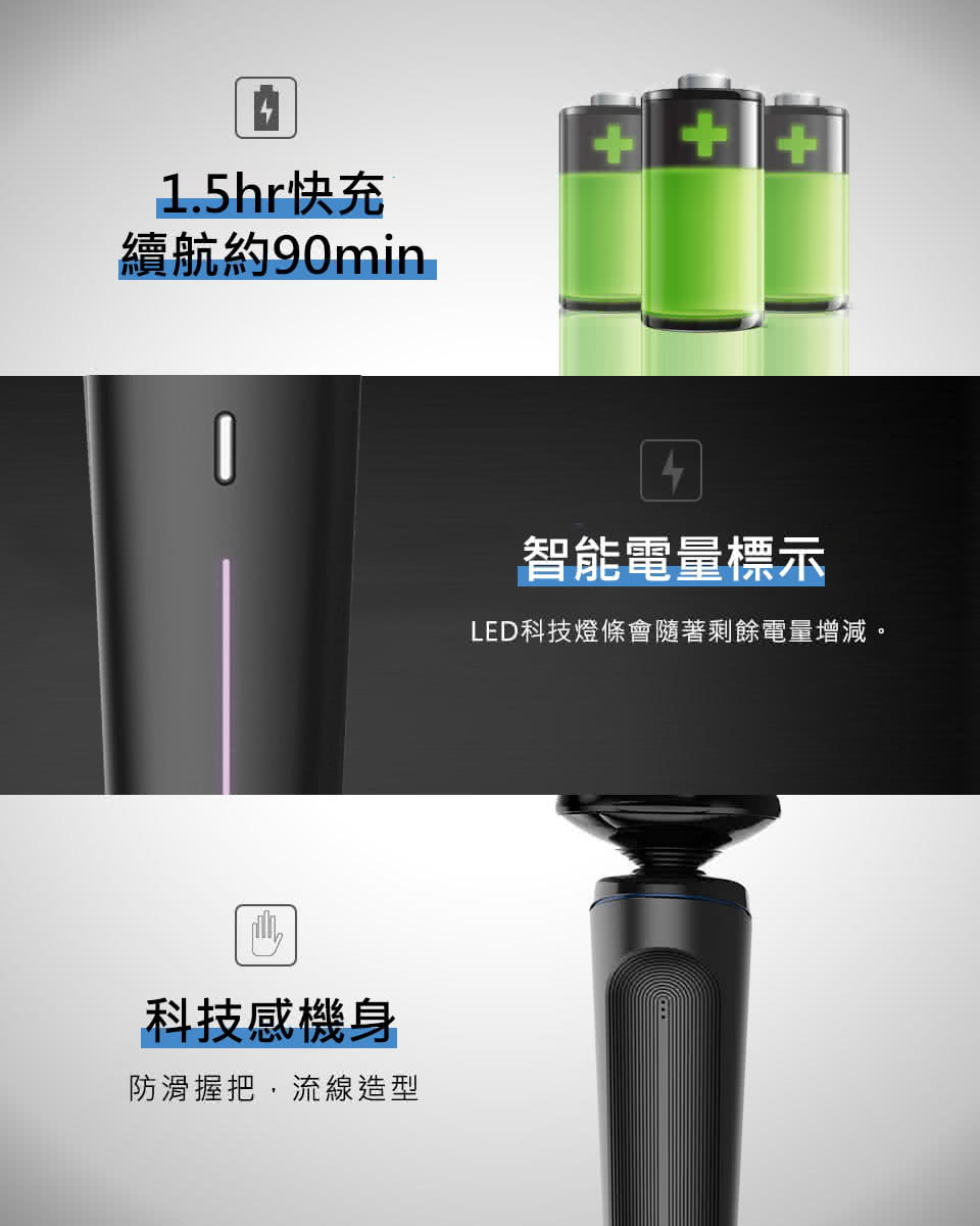 LED科技燈條會隨著剩餘電量增減。