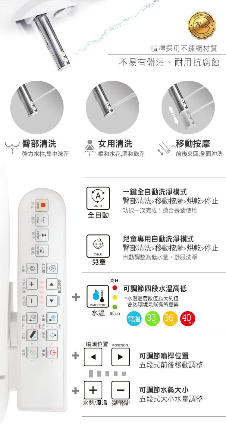 JTAccord台灣吉田 MS-4134 - 詳情3