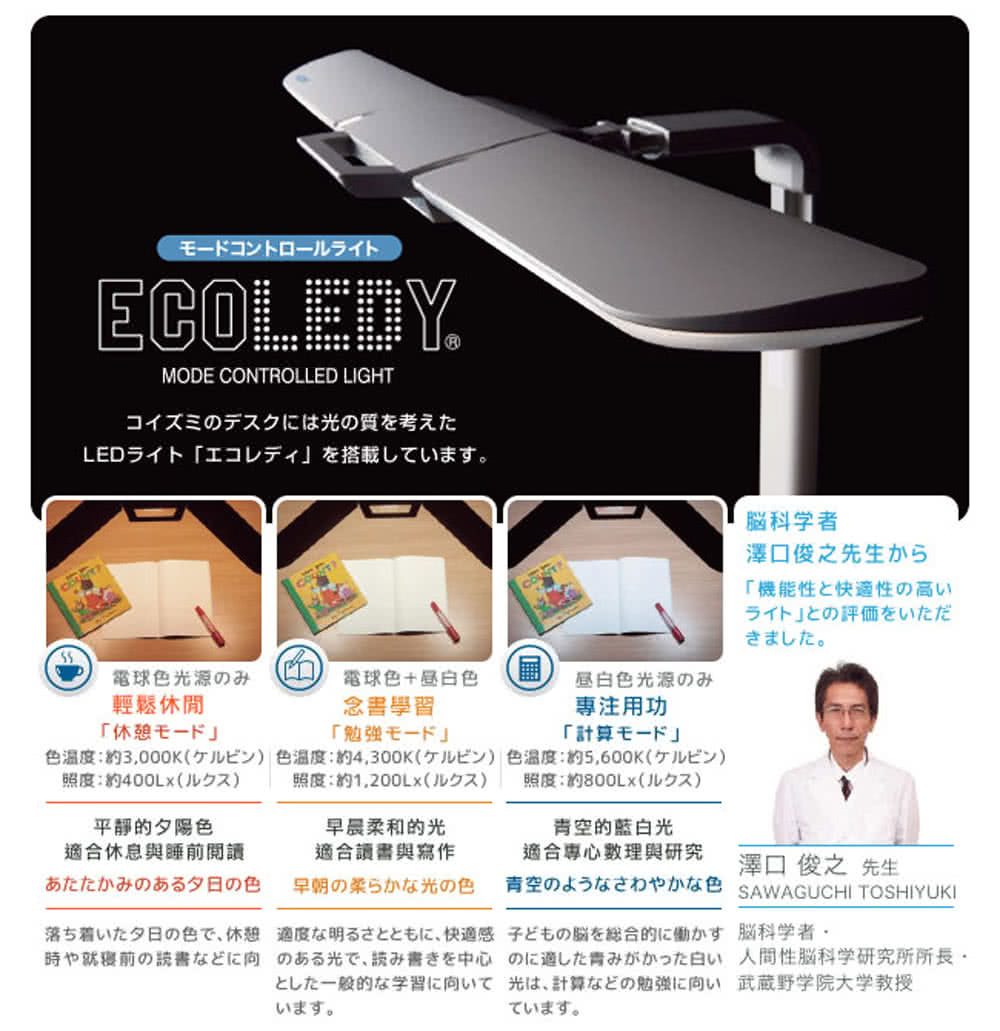 時就寝前読書向 光、 読書中心 適青白 人間性脳科学研究所所長