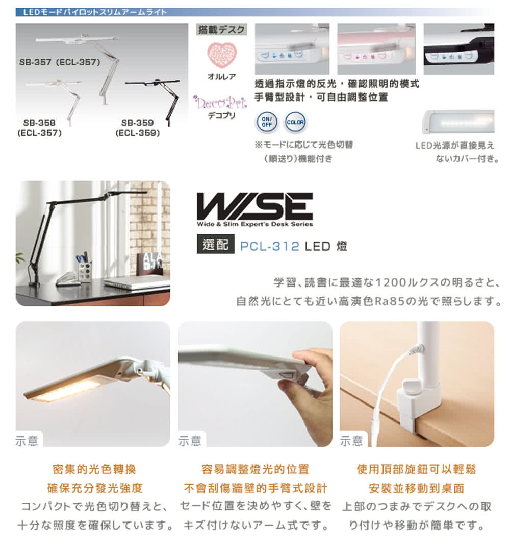 ecoPet 手備型設計,可自由調整位置