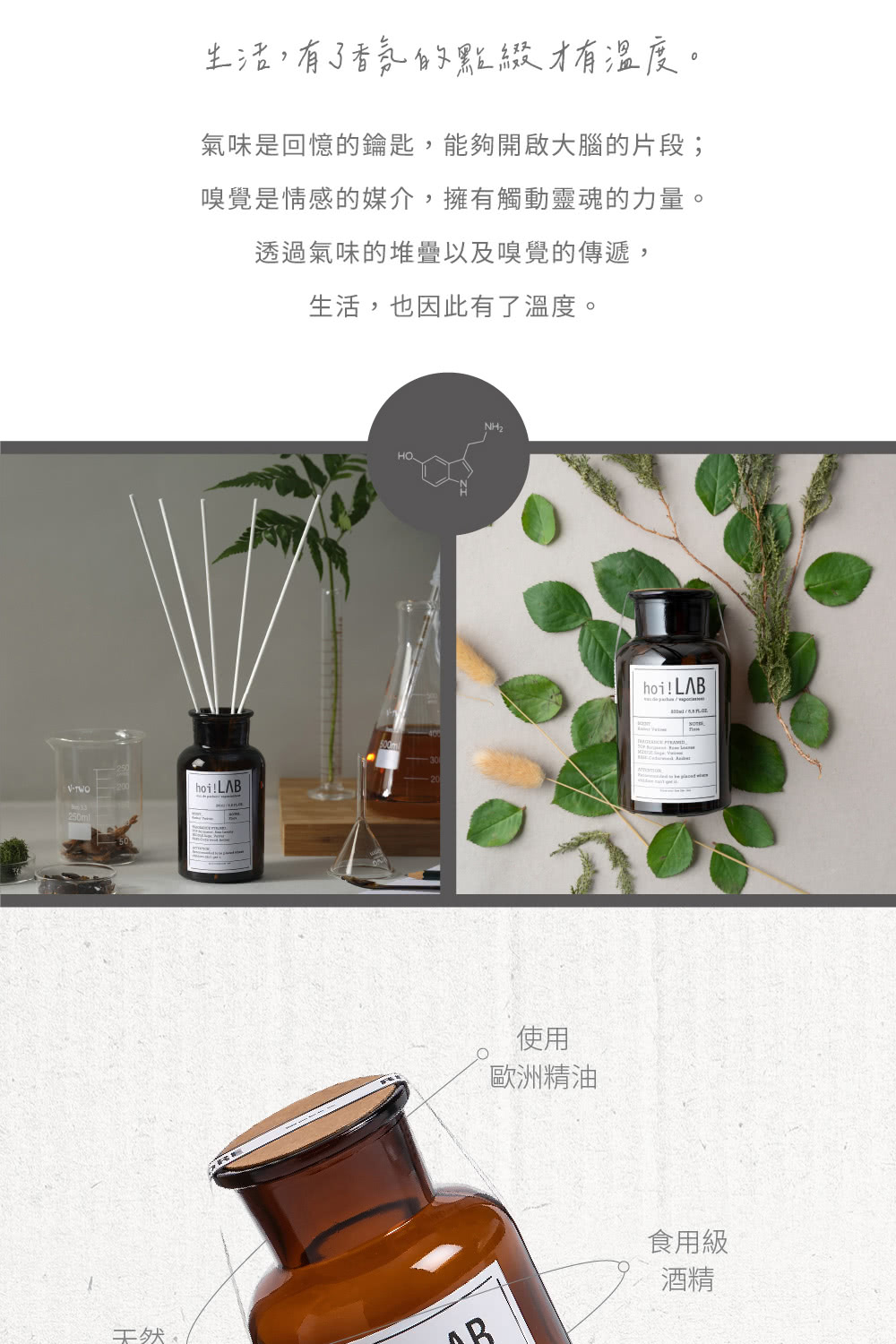 åè¦ºæ¯ææçåªä»,ææè§¸åéé­çåéã