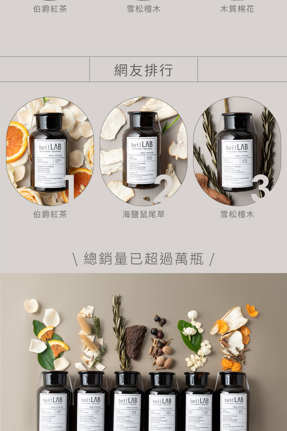 ç¸½é·éå·²è¶éè¬ç¶