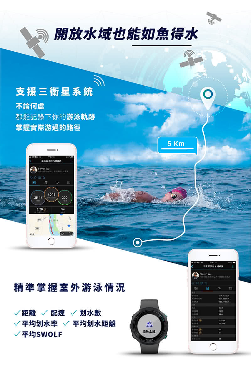 Garmin SWIM 2 - 詳情8