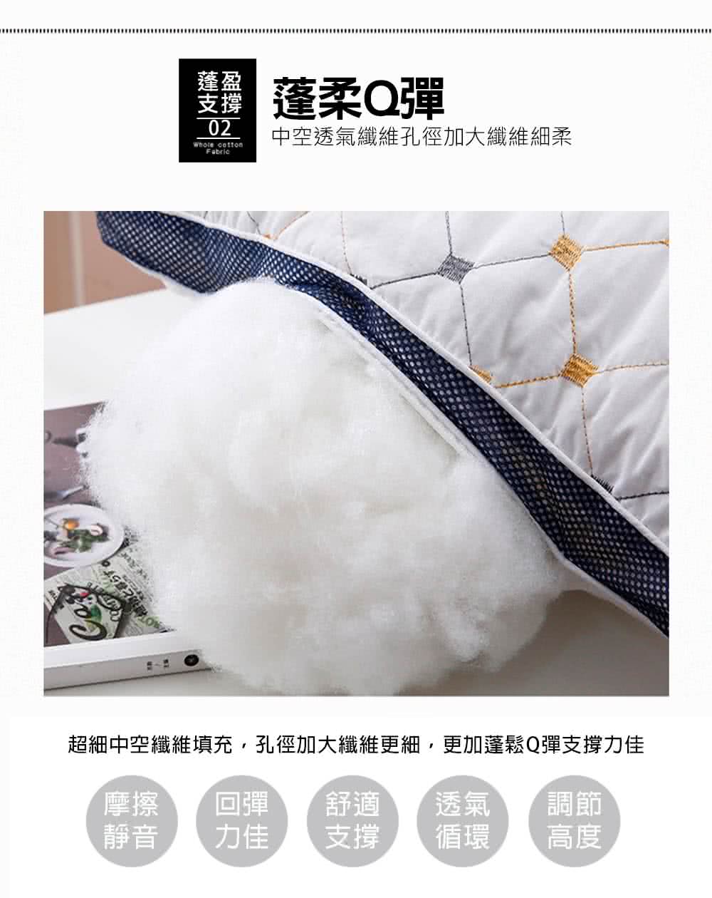 超細中空纖維填充,孔徑加大纖維更細,更加蓬鬆Q彈支撐力佳