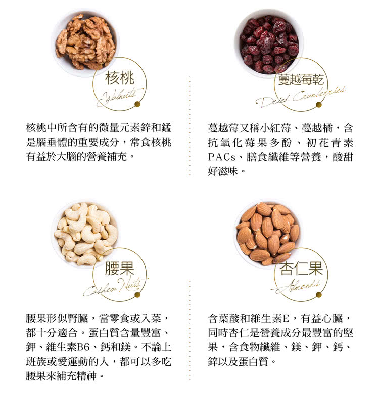 PACS、膳食纖維等營養,酸甜