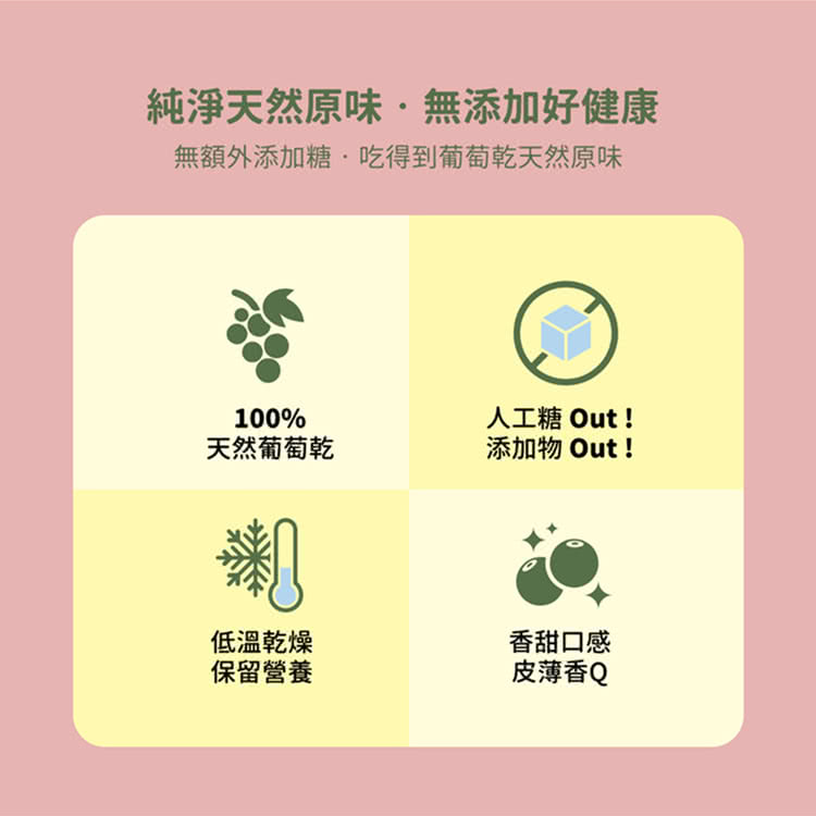 無額外添加糖吃得到葡萄乾天然原味