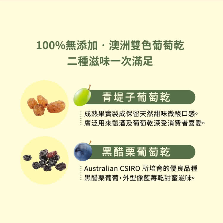 Australian CSIRO 所培育的優良品種