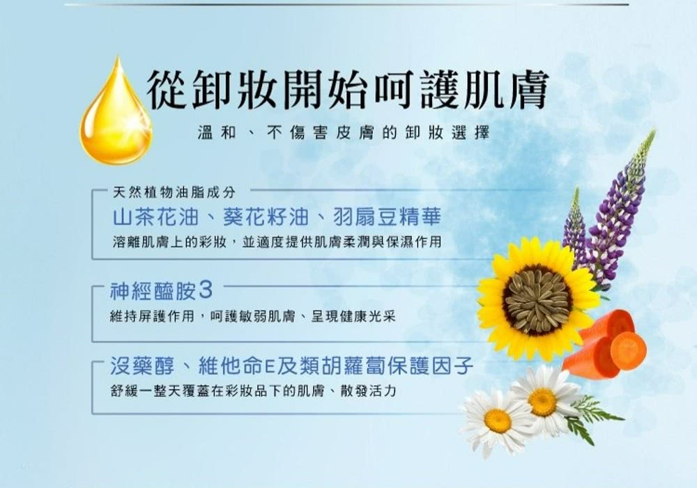溶離肌膚上的彩妝,並適度提供肌膚柔潤與保濕作用