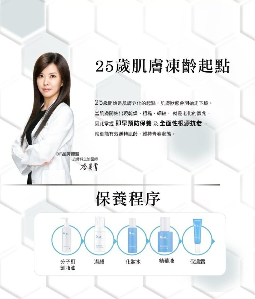 25歲開始是肌膚老化的起點,肌膚狀態會開始走下坡。