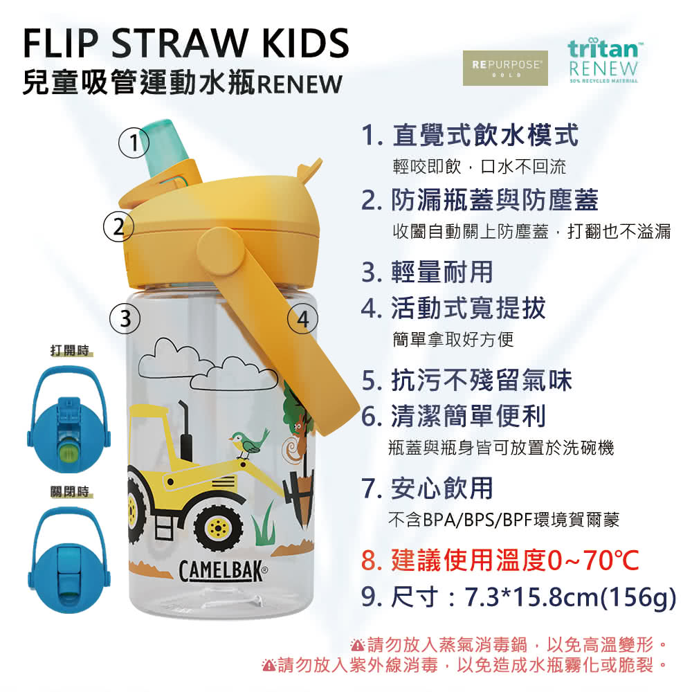 請勿放入紫外線消毒,以免造成水瓶霧化或脆裂