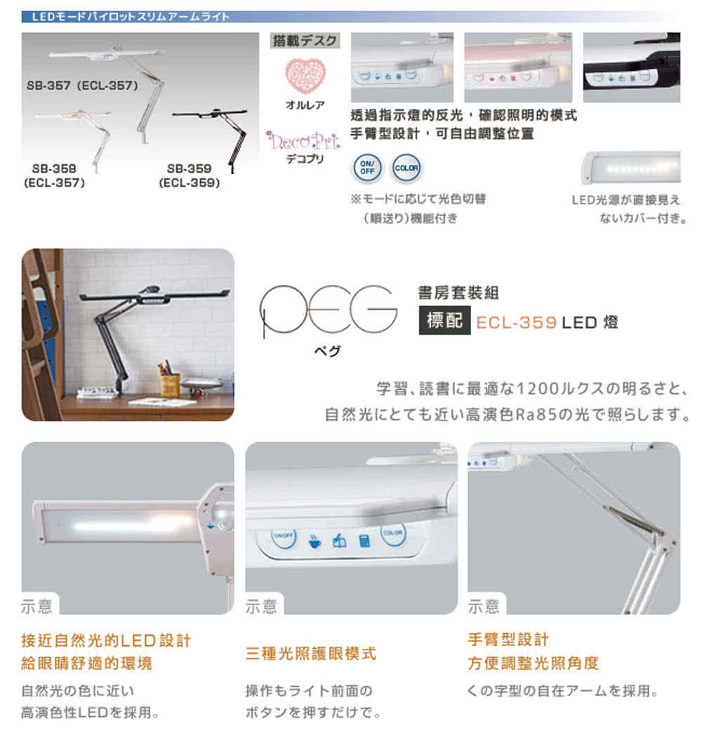 ecoDe 手備型設計,可自由調整位置