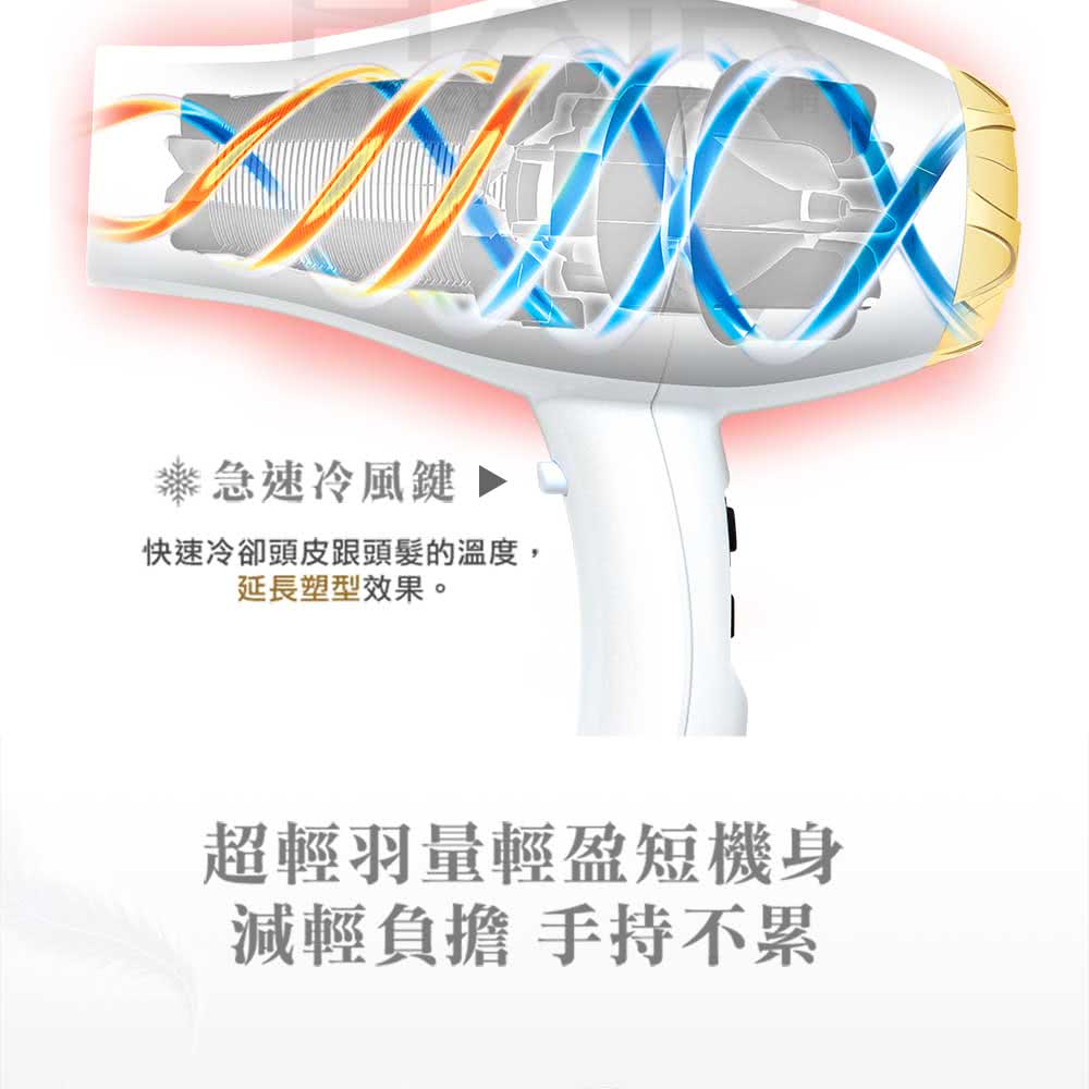 æ¥éå·é¢¨éµ å¿«éå·å»é ­ç®è·é ­é«®çæº«åº¦, å»¶é·å¡åææã è¶è¼ç¾½éè¼çç­æ©èº« æ¸è¼è² æ ææä¸ç´¯ 